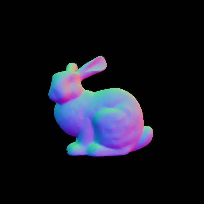 Bunny法线